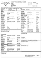 Fender Custom Shop B3 Limited Twisted Tele Custom Journeyman – Aged HLE Gold with Bigsby